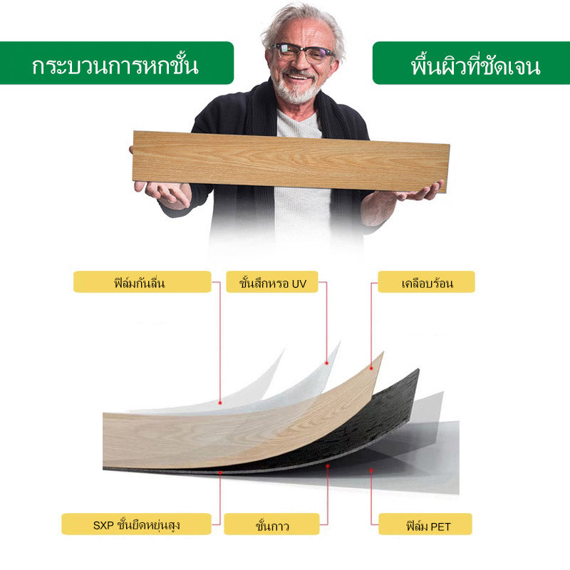 สติกเกอร์พื้นลายไม้  แผ่นติดตกแต่ง PVC แบบติดเอง กันไฟ กันน้ำ กันลื่น กาวแรงมาก ตัดง่าย ติดตั้งที่มุมได้ง่าย